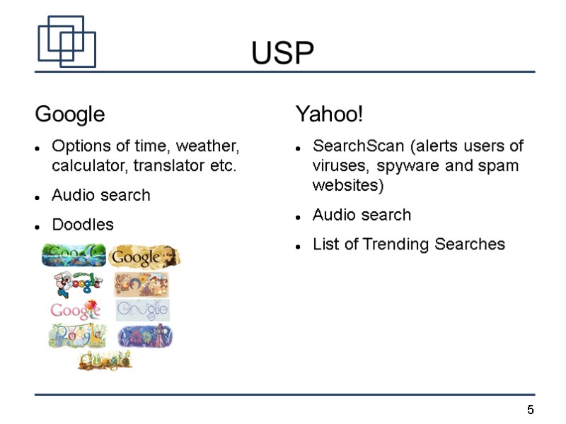 USP Google Options of time, weather, calculator, translator etc. Audio search Doodles  Yahoo!